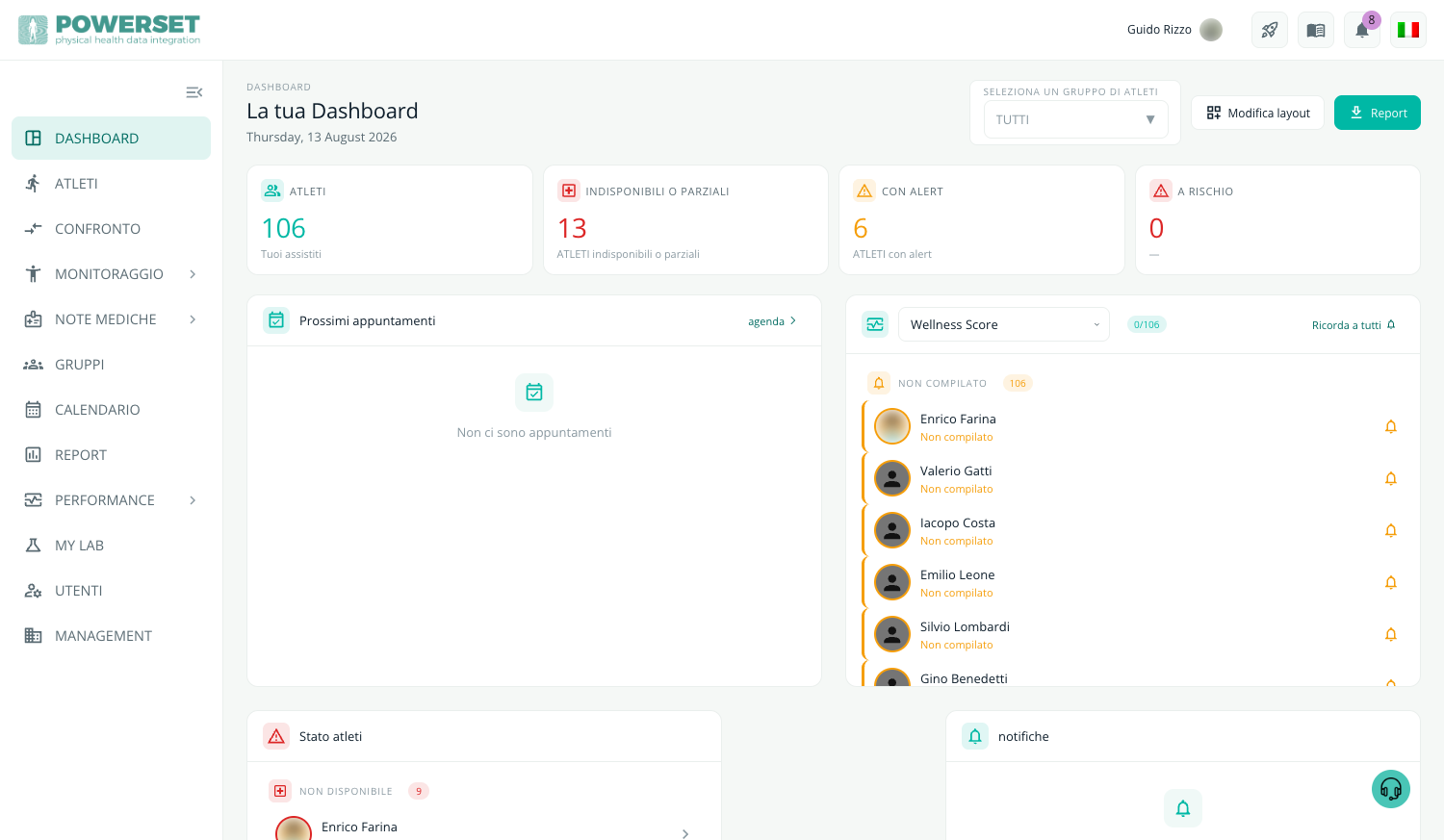 Dashboard Powerset: card con wellness del giorno, idoneità in scadenza e attività della settimana per la rosa di atleti.